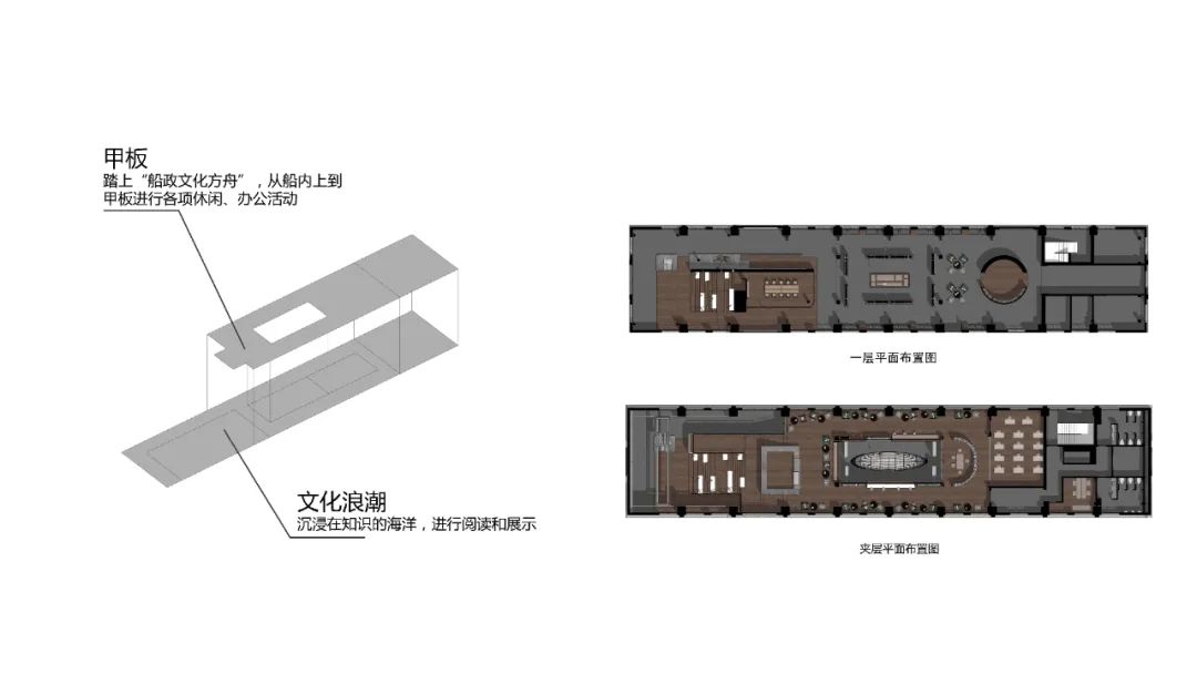 ZAO杭州 城市再生?WJ STUDIO萬境設計：在老城中恢復生活記憶10.jpg