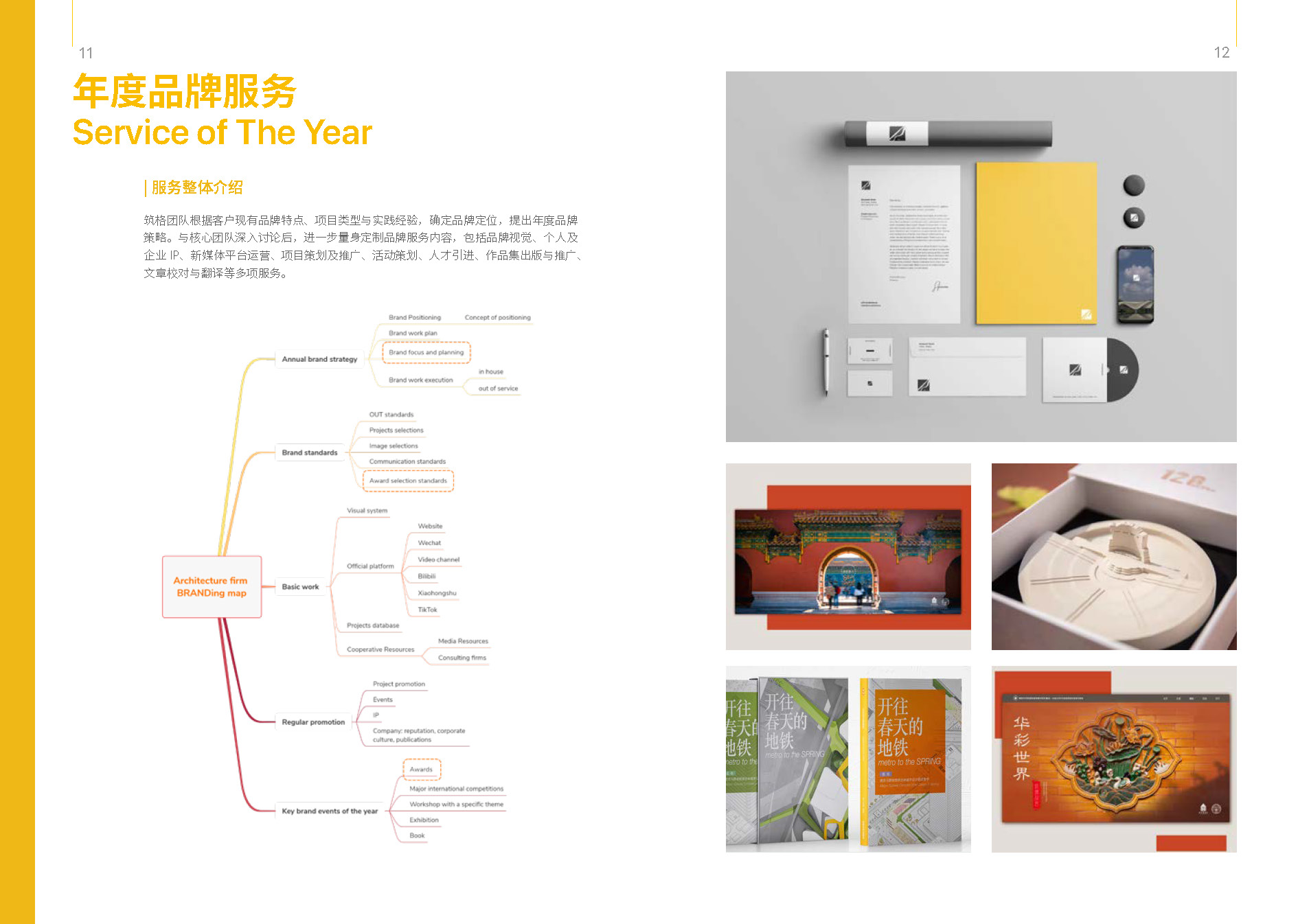 筑格傳媒 ArchiDogs Brochure（0731）_頁面_06.jpg