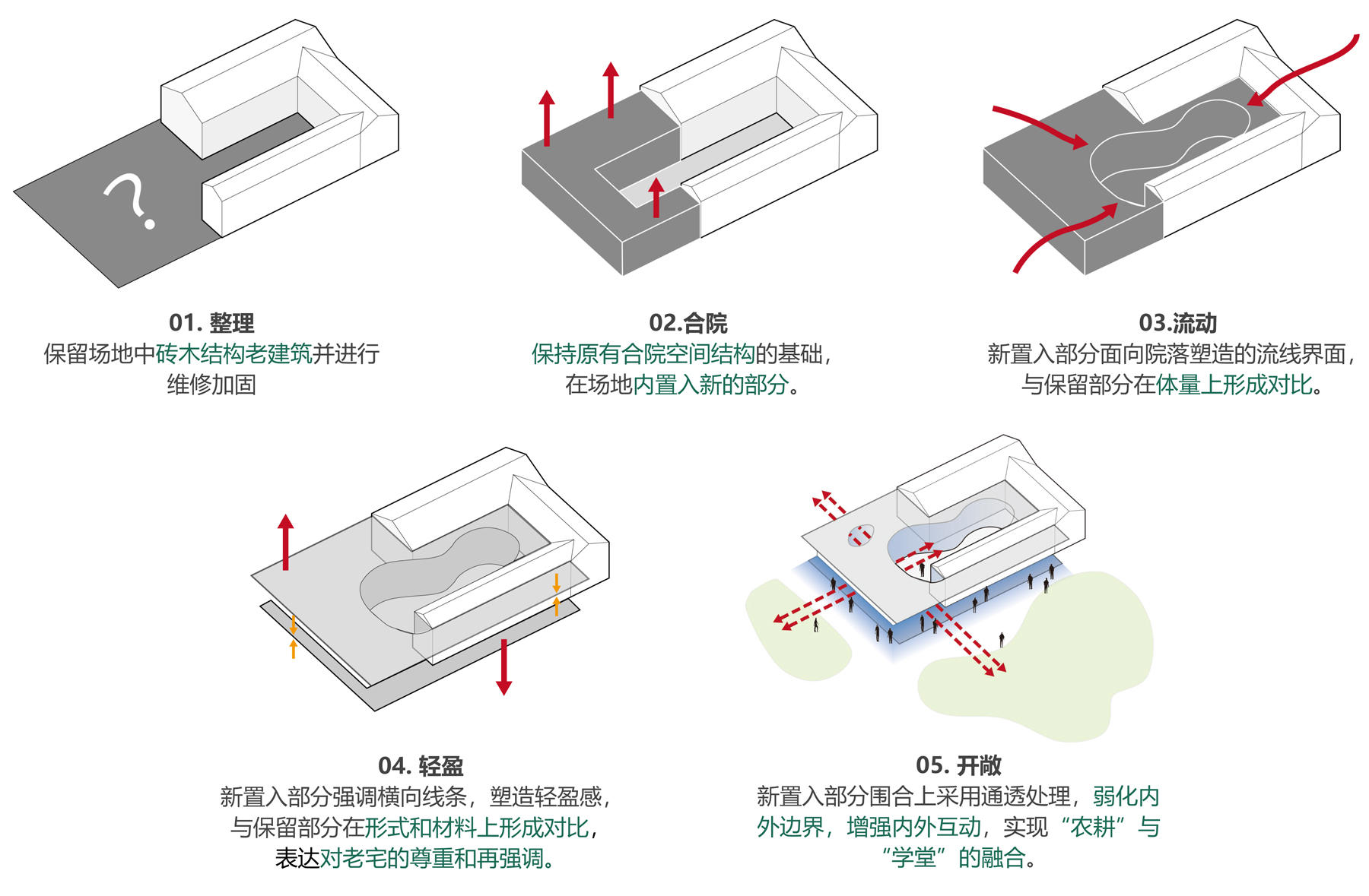 1728702816745935bhJ1.jpg 方案生成 ?二乘二建筑.jpg