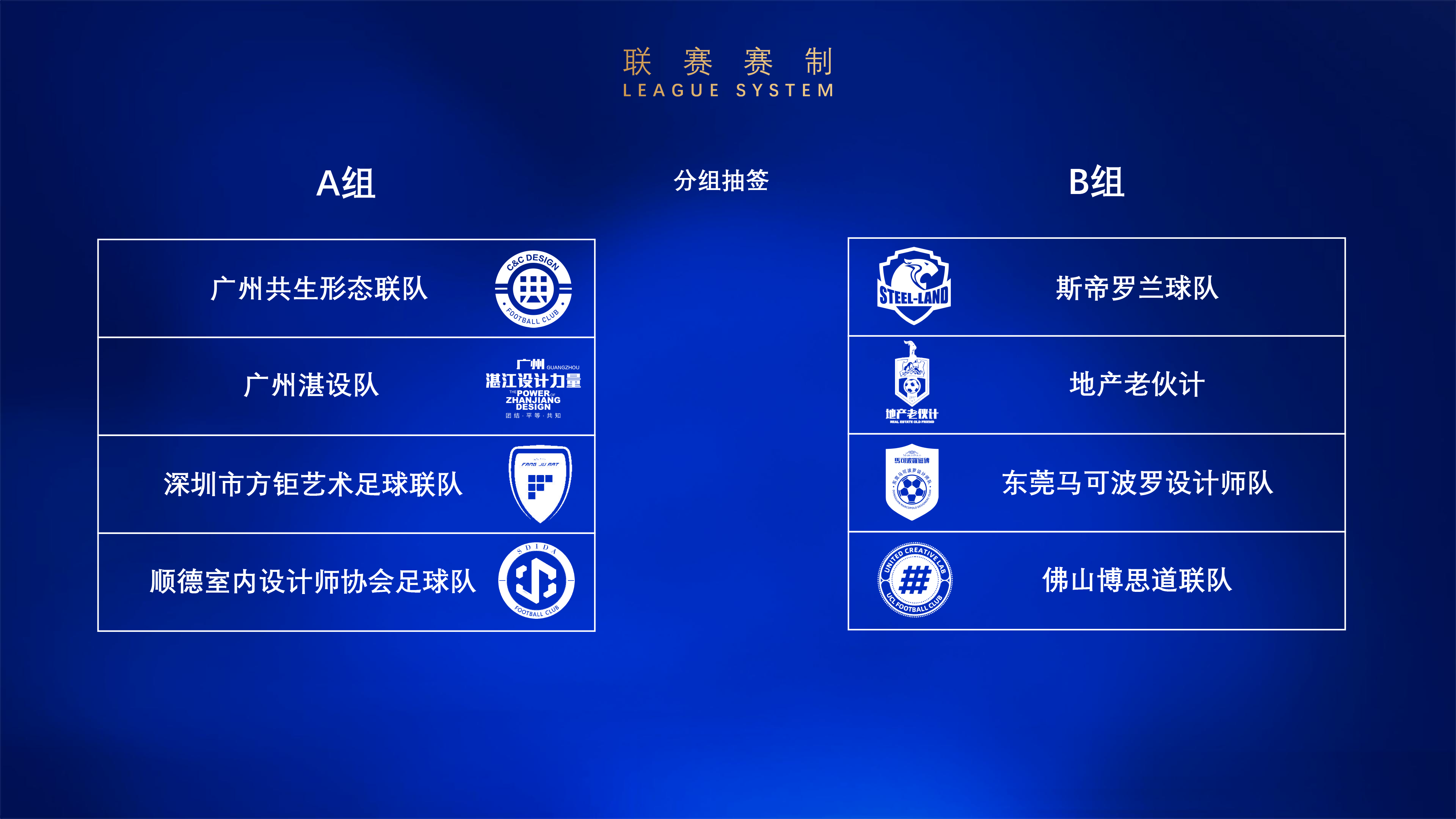 分組抽簽儀式 2.png